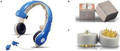 The Impact of Vigorous Cycling Exercise on Visual Attention: A Study With the BR8 Wireless Dry EEG System